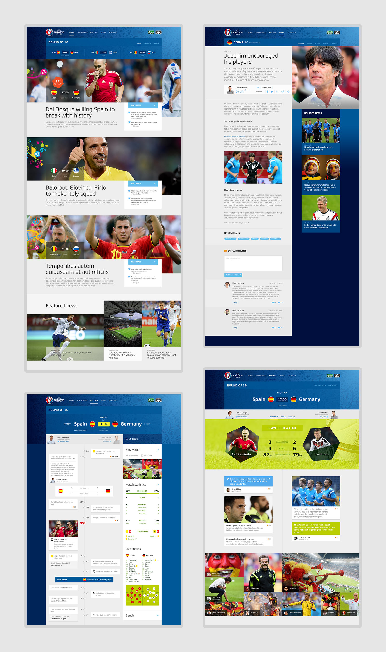 Varias páginas de la web de Champions League